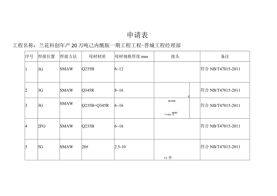 焊接工艺评定管理制度.docx_第3页