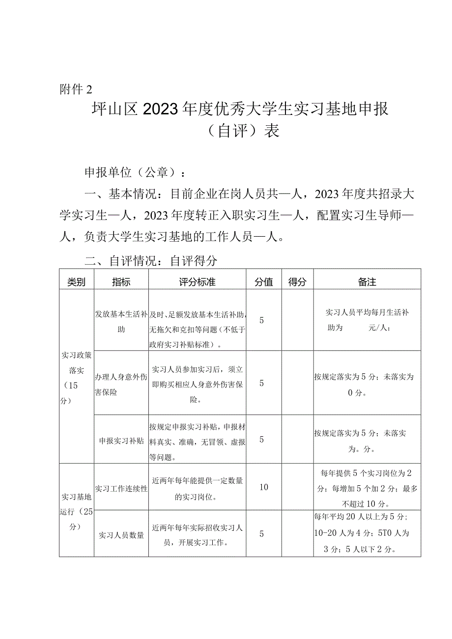 附件2.坪山区2023优秀大学生实习基地申报（自评）表.docx_第1页