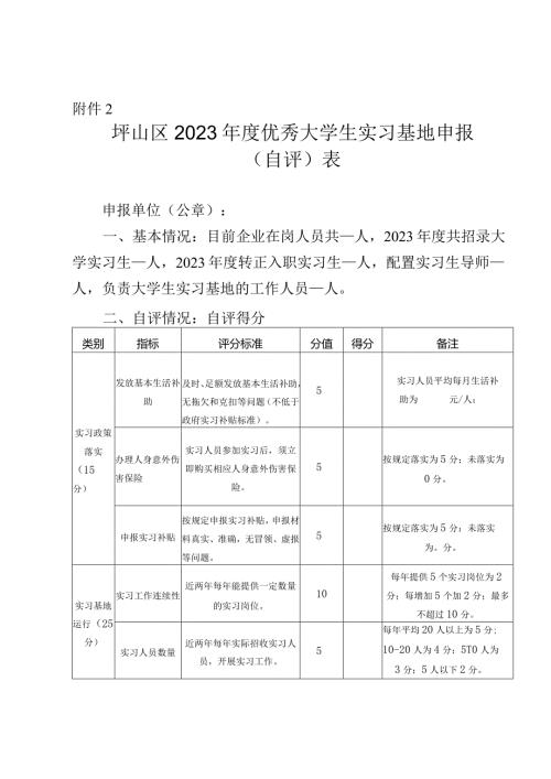 附件2.坪山区2023优秀大学生实习基地申报（自评）表.docx