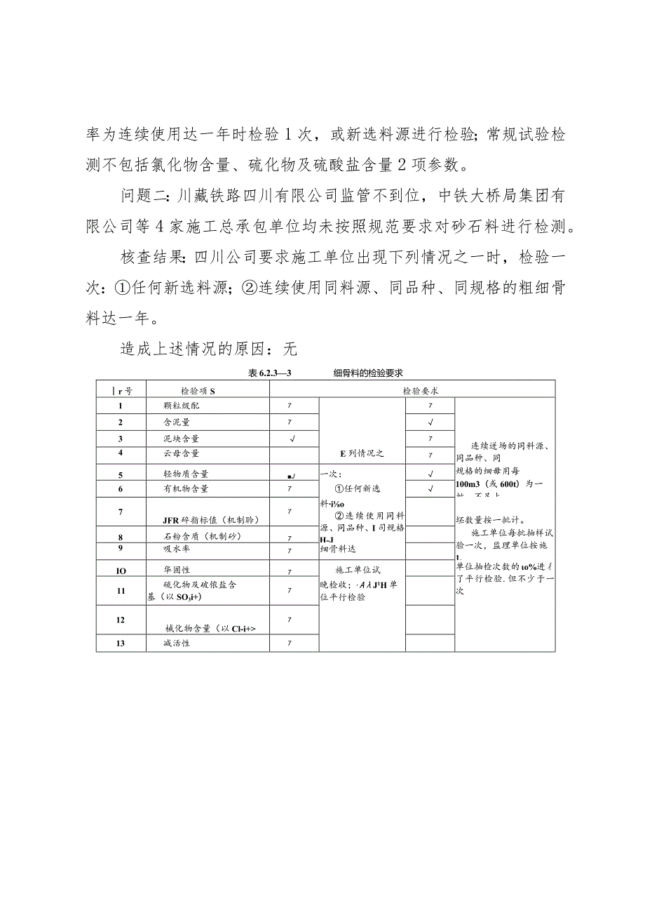 关于“砂石料检测情况”取证单的说明.docx_第2页