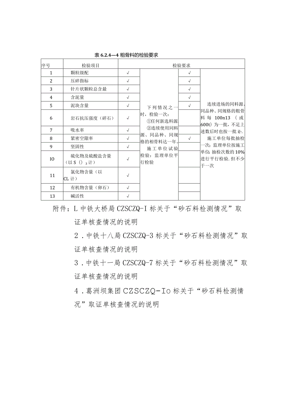 关于“砂石料检测情况”取证单的说明.docx_第3页