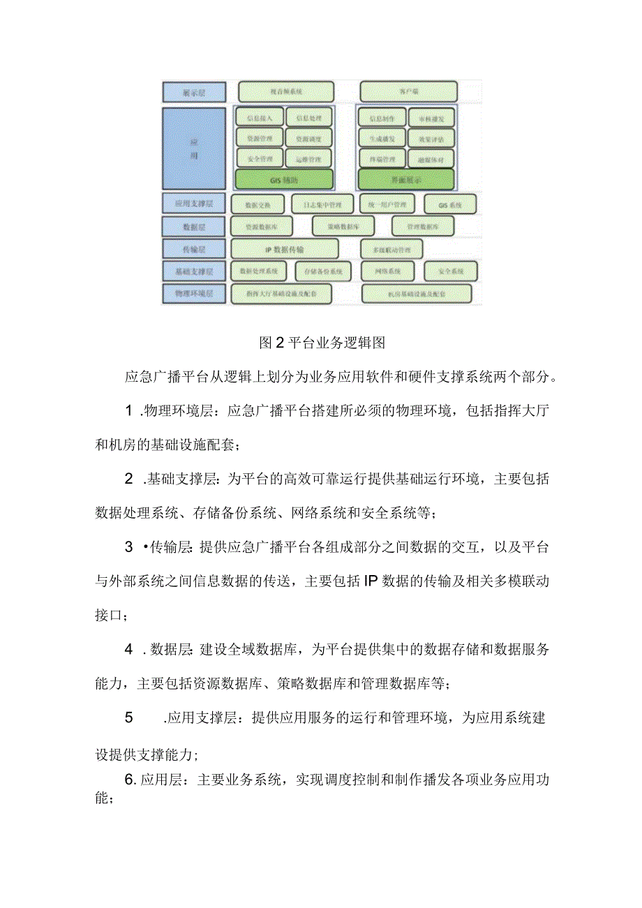 全IP技术的应急广播系统建设方案设计与实施.docx_第3页