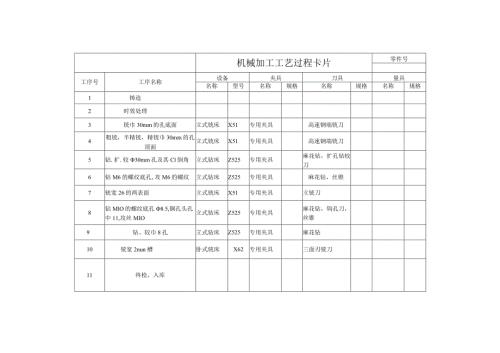 支架零件机械加工工序卡片和工艺过程卡合集.docx