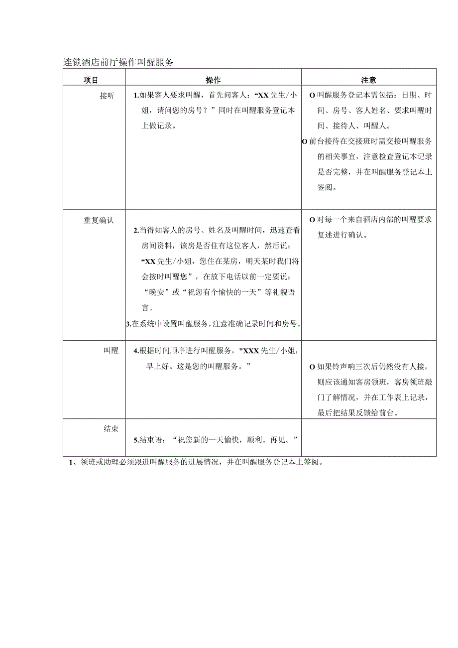 连锁酒店前厅操作叫醒服务.docx_第1页