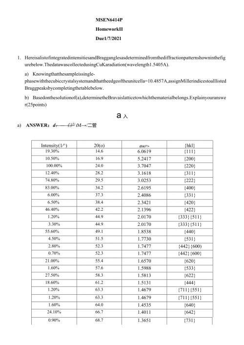 中科大晶体学与材料结构表征第2次作业参考答案.docx