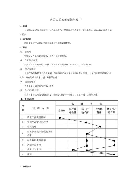 产品实现的策划控制程序、工作流程表.docx