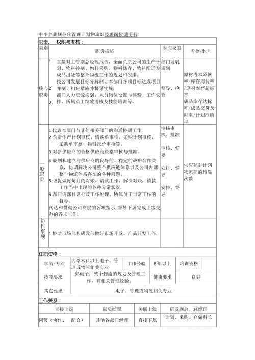 中小企业规范化管理计划物流部经理岗位说明书.docx