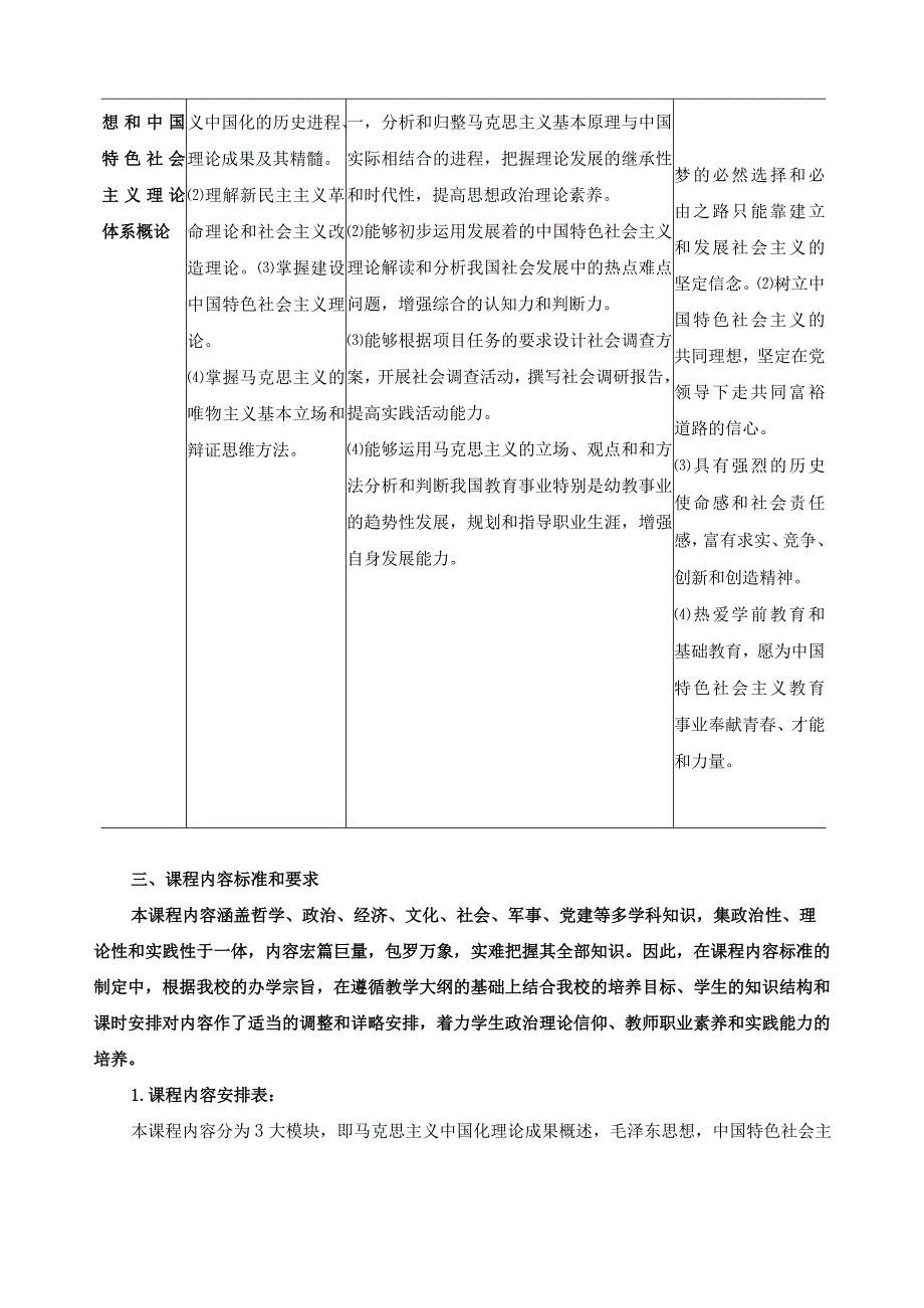 《毛泽东思想和中国特色社会主义理论体系概论》课程标准.docx_第3页