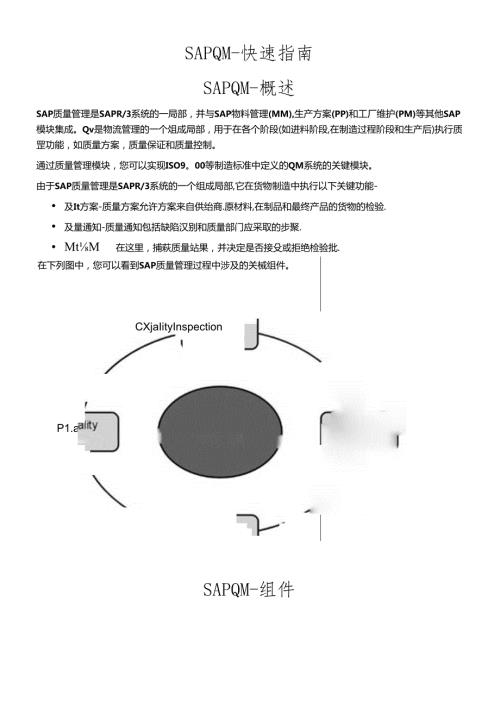 SAPQM快速指南.docx