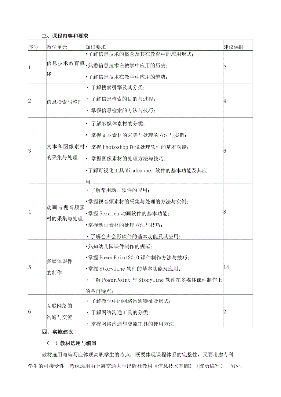 《幼儿园课件制作》课程标准.docx_第2页