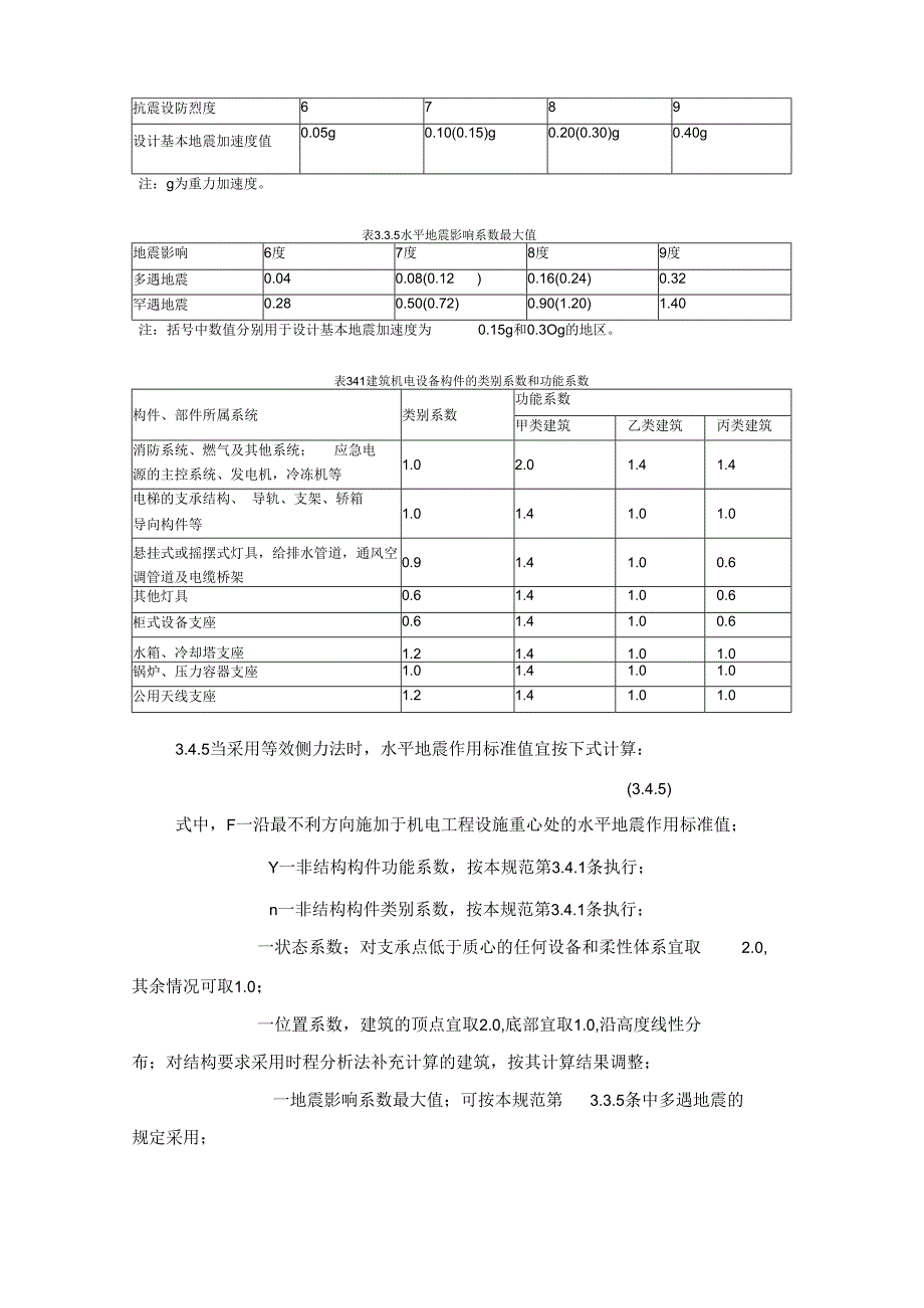 抗震支架技术说明书文件资料.docx_第3页