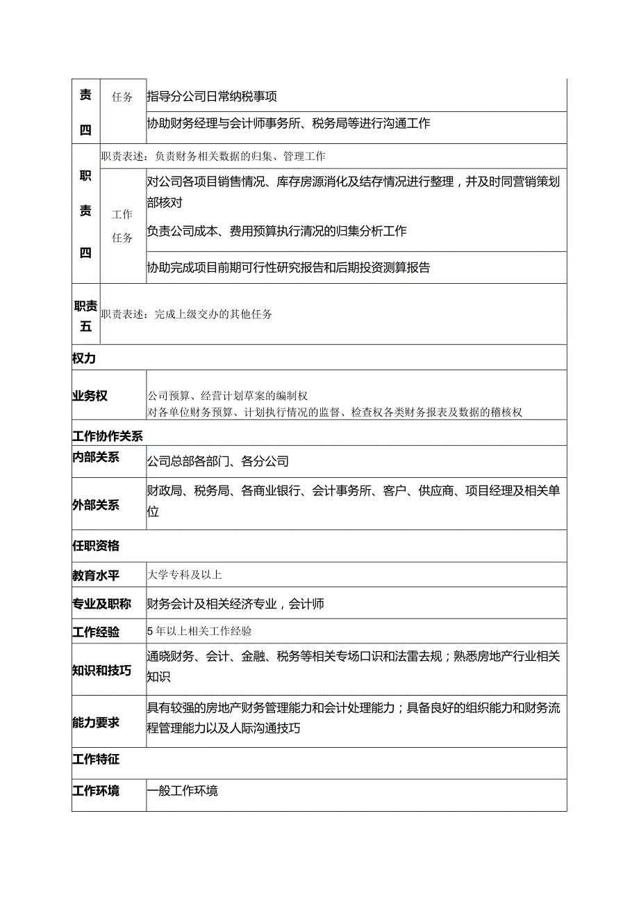 房地产公司集团总部财务部管理会计岗位说明书.docx_第2页