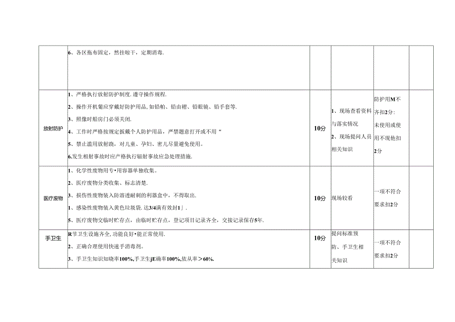 放射科医院感染管理质量考核标准(分值：100分).docx_第3页
