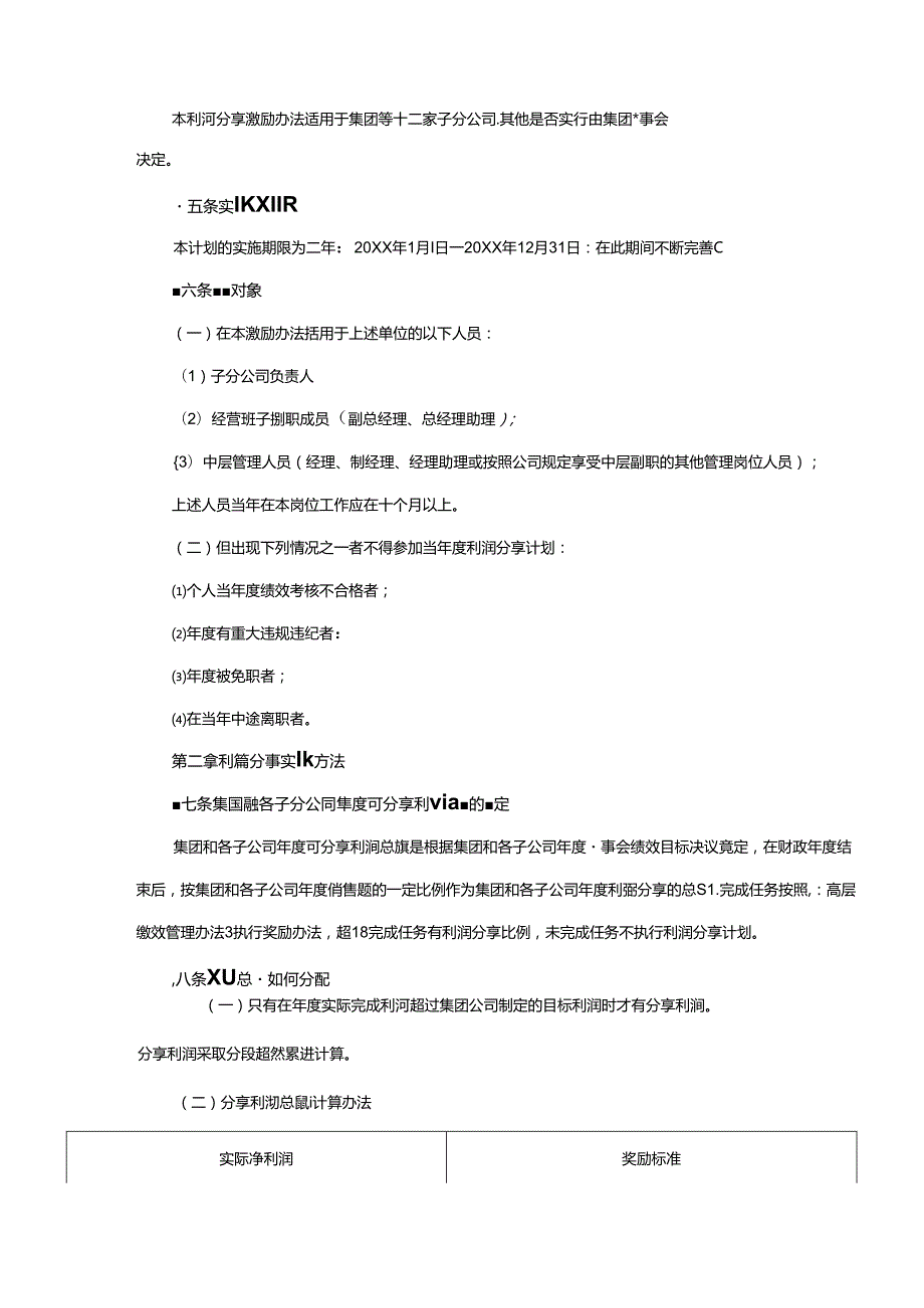 集团经营层绩效管理及利润分享激励办法.docx_第2页