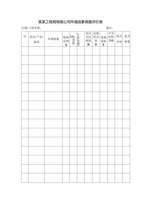 某某工程局有限公司环境因素调查评价表.docx