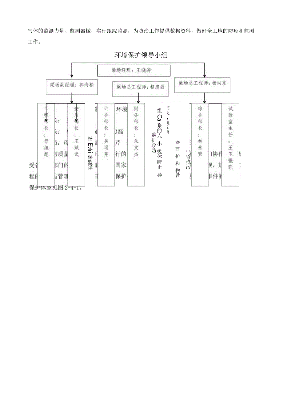 环境保护管理体系√.docx_第2页