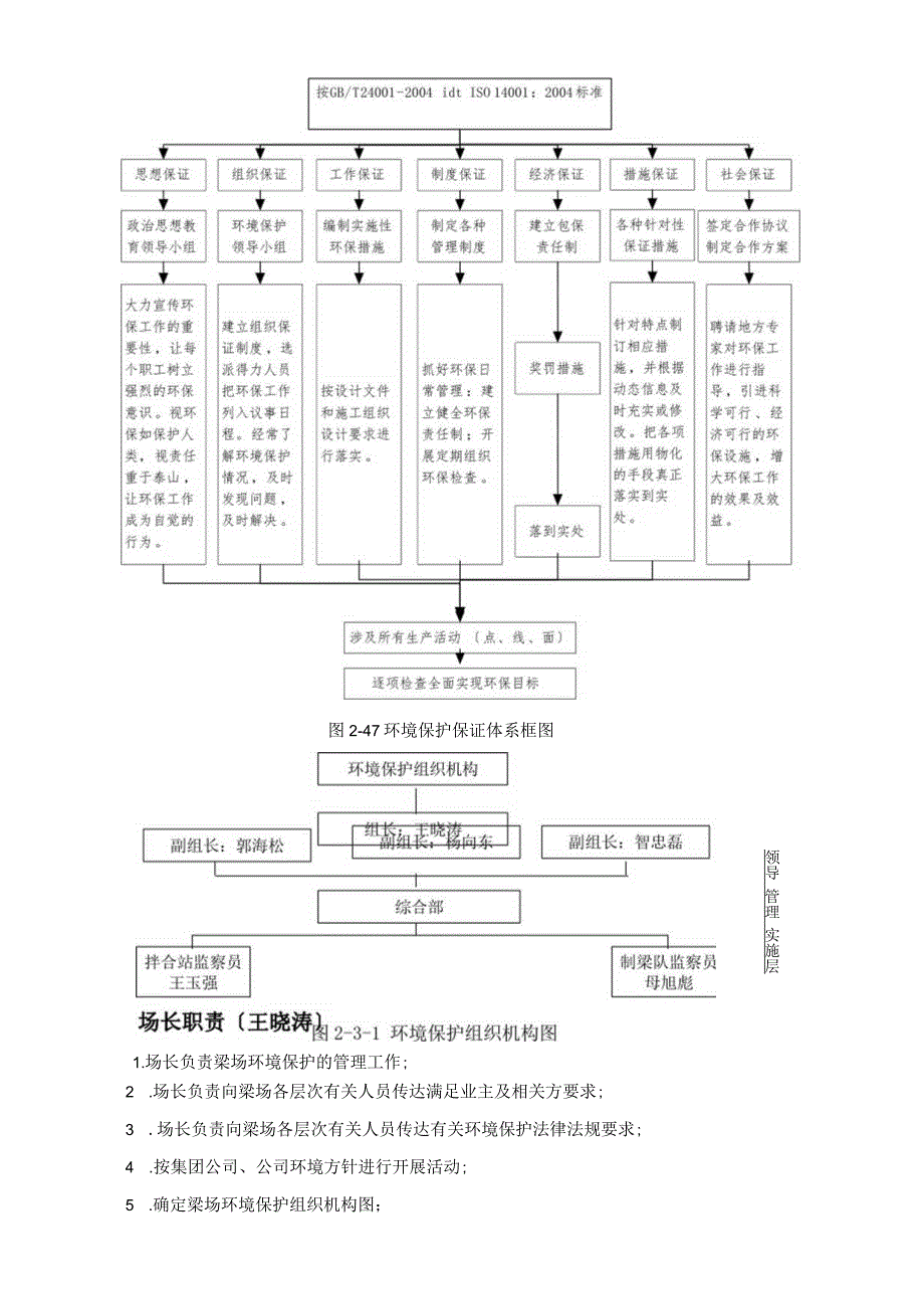 环境保护管理体系√.docx_第3页