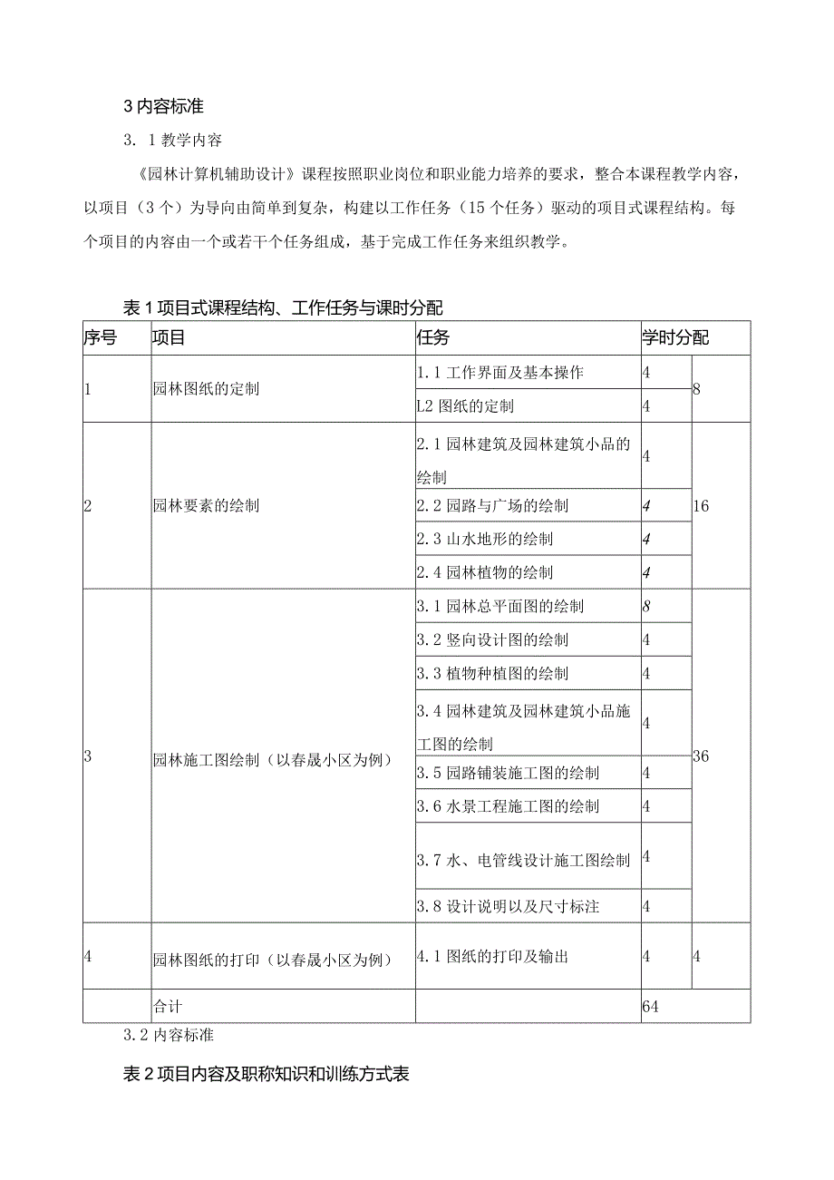 《园林计算机辅助设计》课程标准.docx_第3页