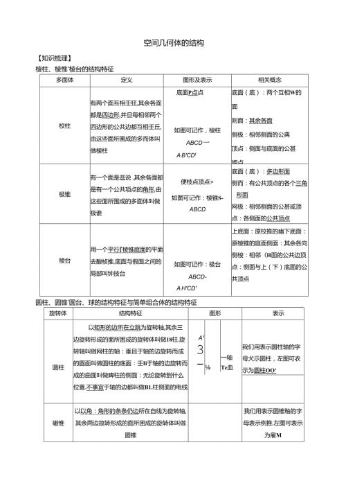 空间几何体的结构.docx