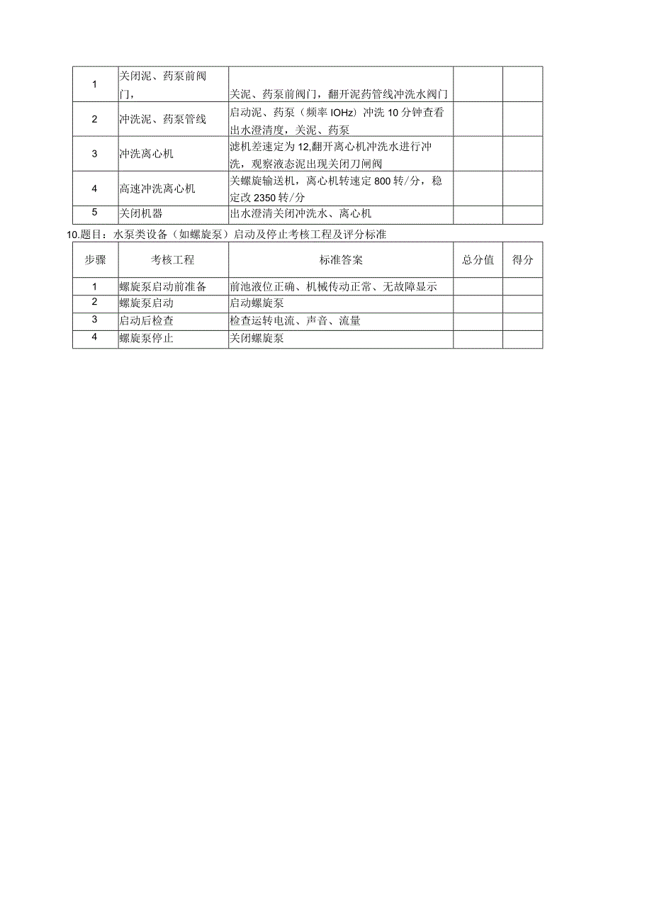 污废水处理工(初级)实际操作题.docx_第3页