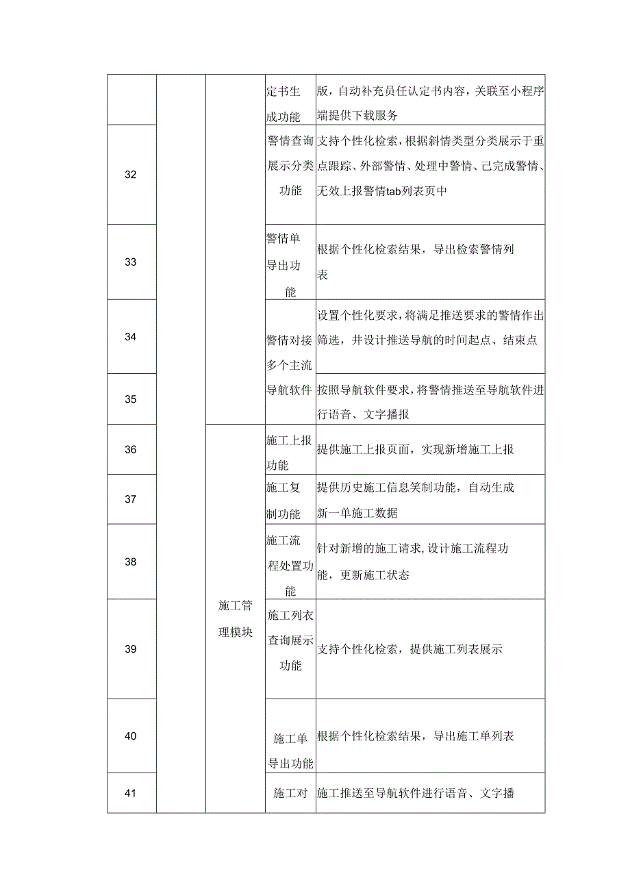 高速公路一路多方协同处置平台主动感知与协同处置平台软件开发项目采购需求.docx_第3页