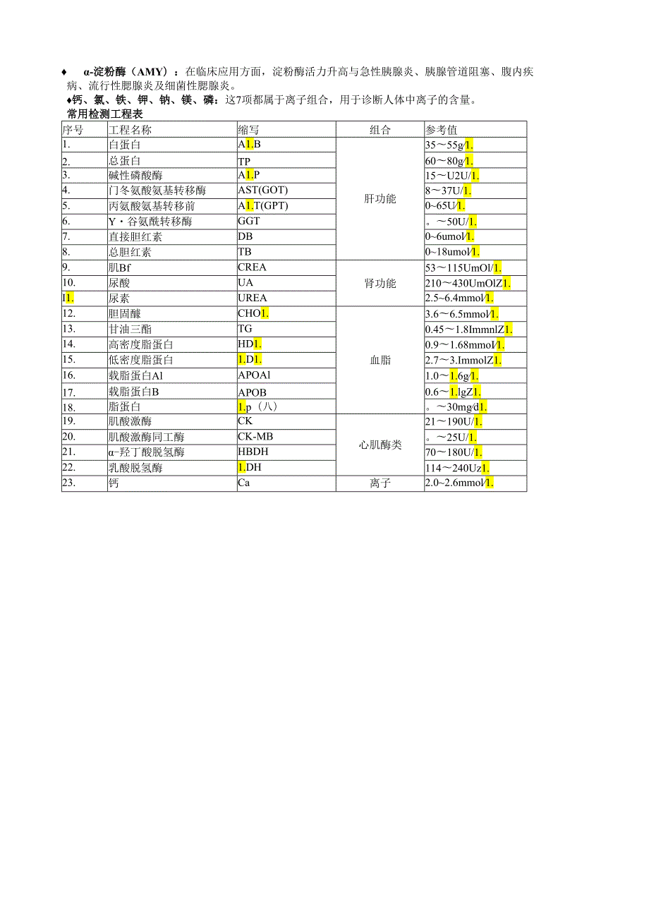 生化检验基础知识.docx_第2页