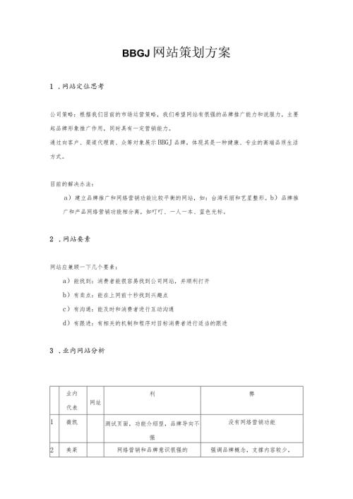 医美整形医院网站建立策略方案.docx