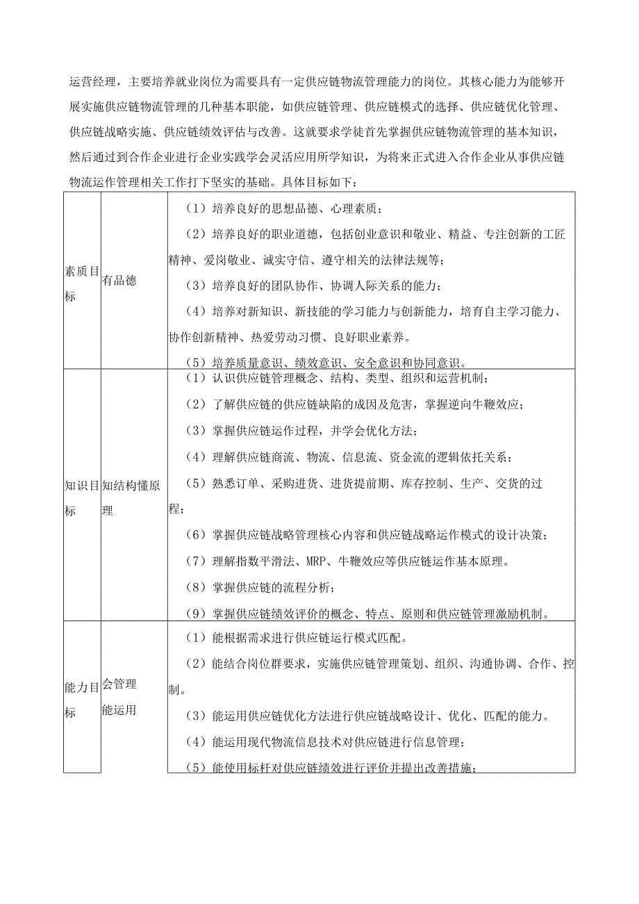 《供应链管理》课程标准（含课程思政）.docx_第2页