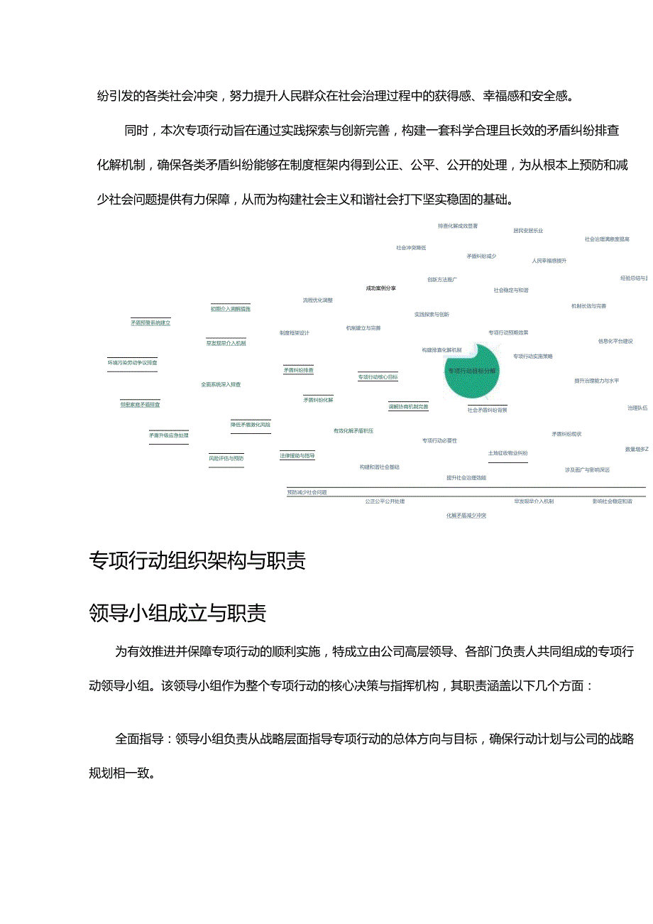 开展矛盾纠纷排查化解专项行动的工作方案.docx_第2页