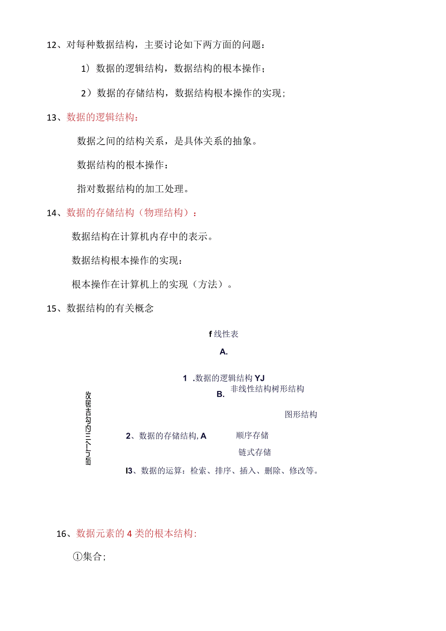 数据结构清华大学出版社严蔚敏吴伟民编著.docx_第2页