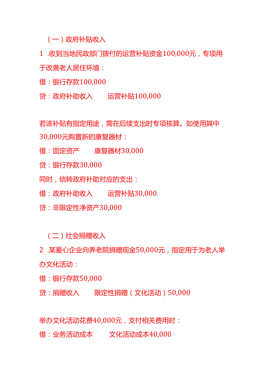做账实操非营利型养老院的账务处理示例.docx_第2页