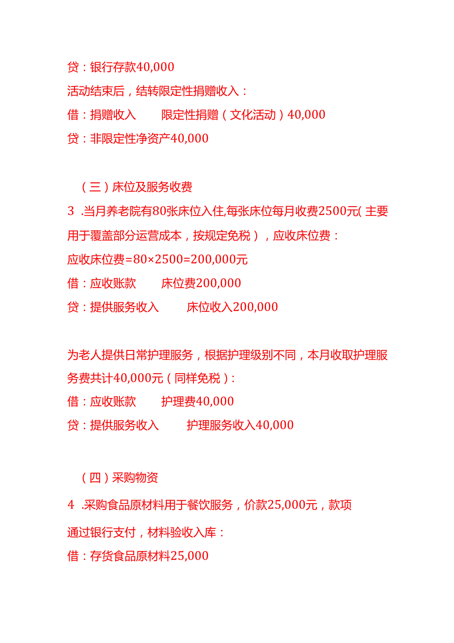 做账实操非营利型养老院的账务处理示例.docx_第3页