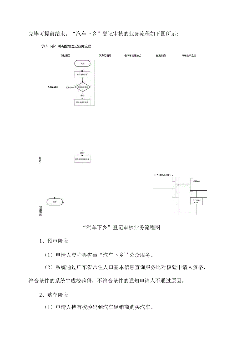 广东省省级政务信息化（2020年第三批）项目需求广东省发改委“汽车下乡”登记审核系统（2020）采购项目.docx_第3页