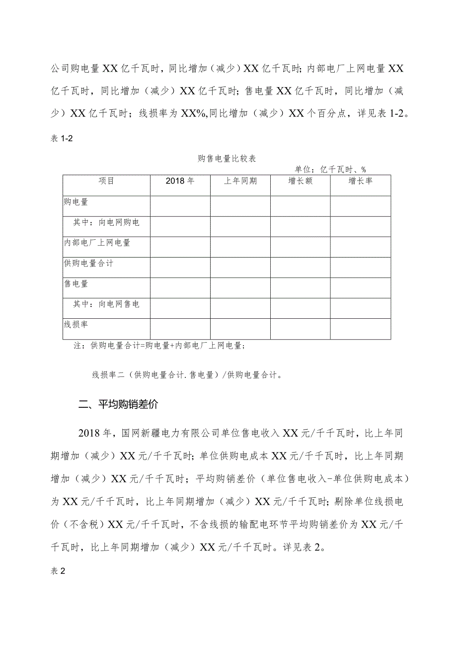 电价执行情况分析报告模板电网企业.docx_第2页