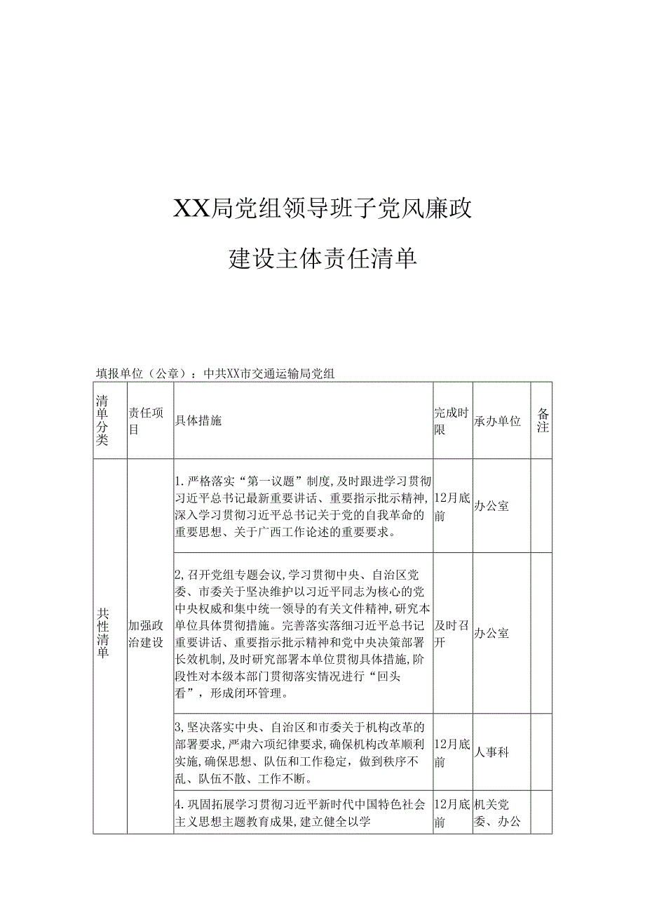 XX局党组领导班子党风廉政建设主体责任清单.docx_第1页