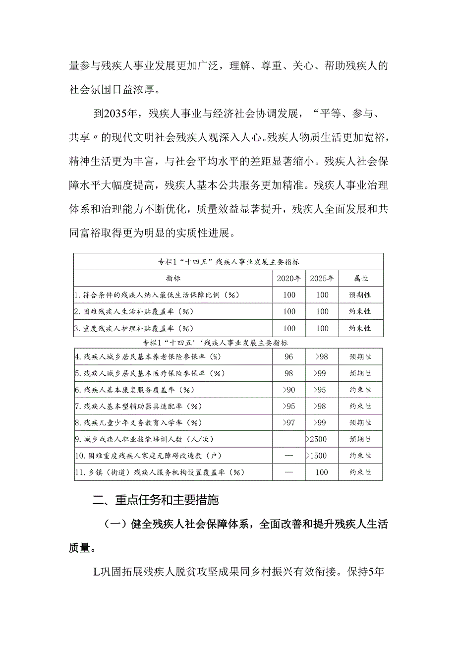 “十五五”现代残疾人事业发展规划(4).docx_第3页