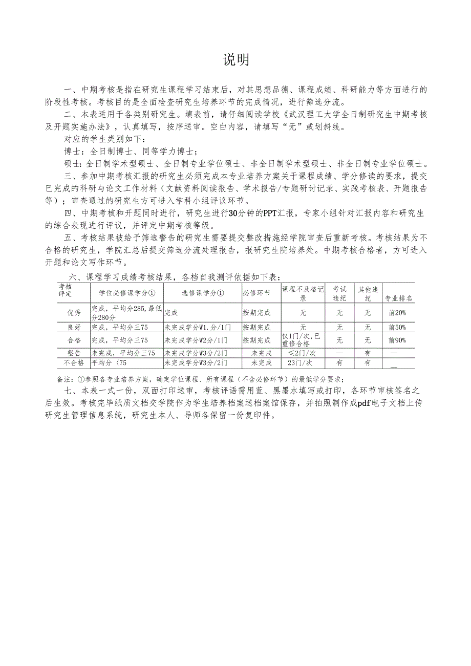 硕士研究生选题报告书中期考核综合评定表.docx_第3页