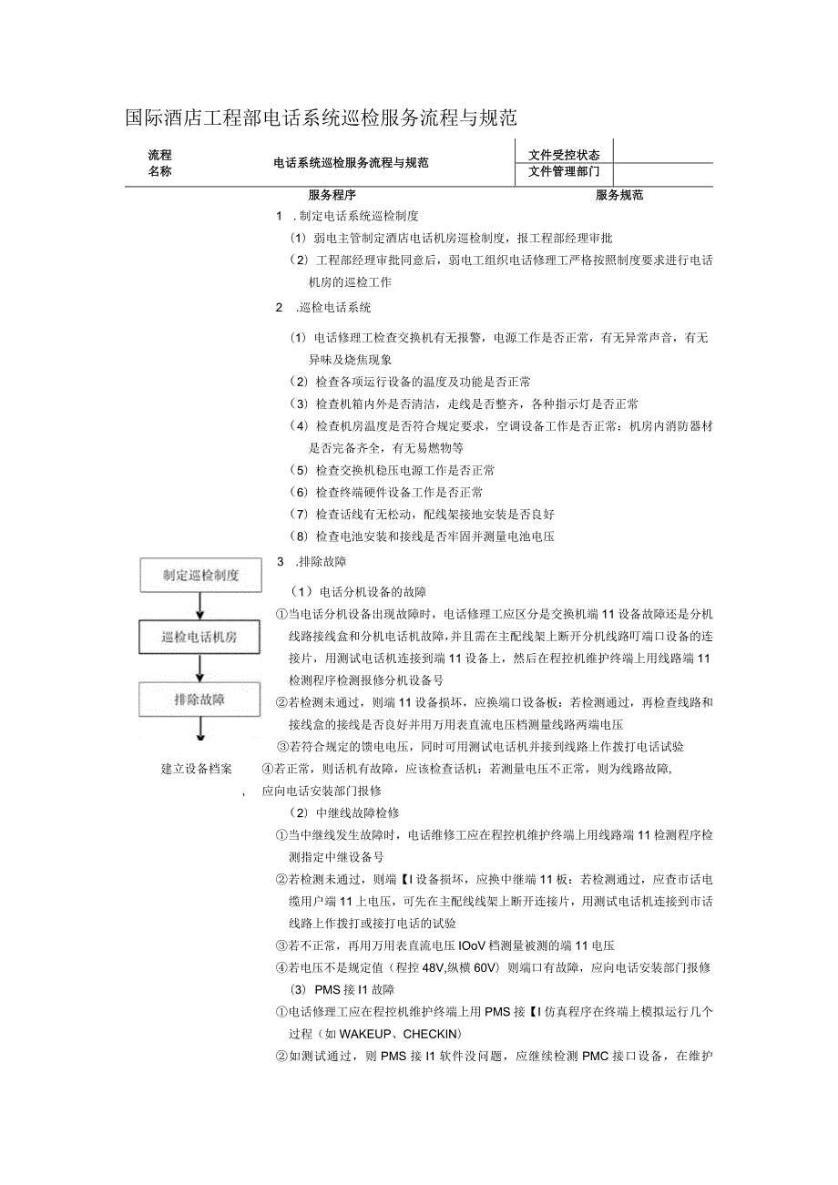 国际酒店工程部电话系统巡检服务流程与规范.docx_第1页