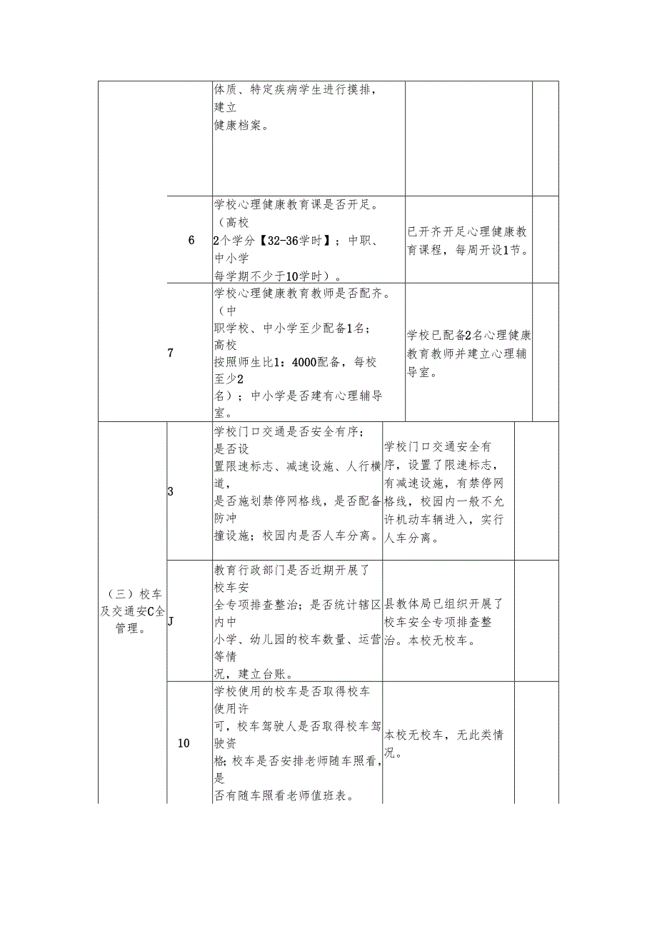 科技学校安全风险隐患排查整治内容清单.docx_第2页