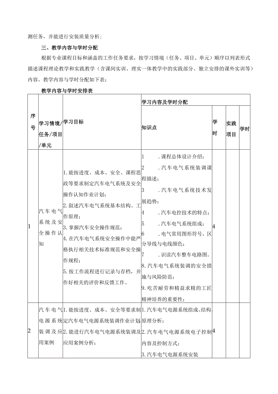 《汽车电气系统安装与调试》课程标准（含课程思政）.docx_第2页