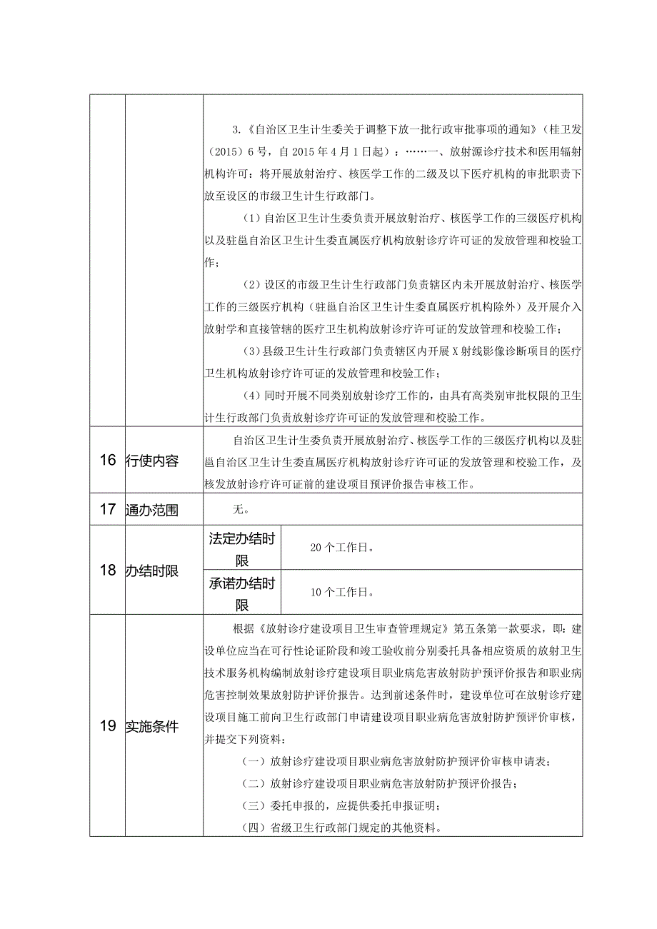 行政权力事项实施清单医疗机构放射性职业病危害建设项目预评价报告审核.docx_第3页