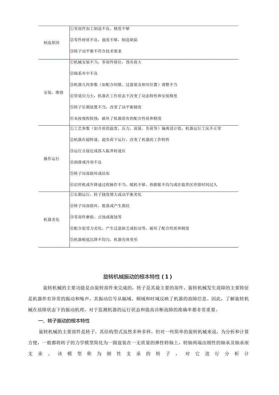 旋转机械振动的基本特性.docx_第2页