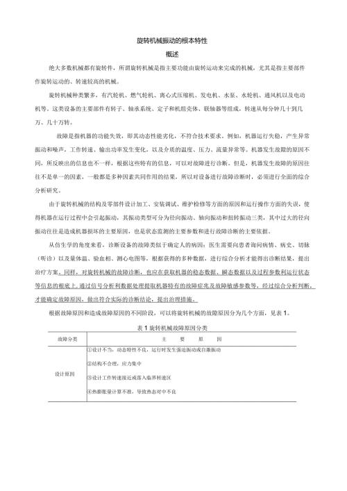 旋转机械振动的基本特性.docx