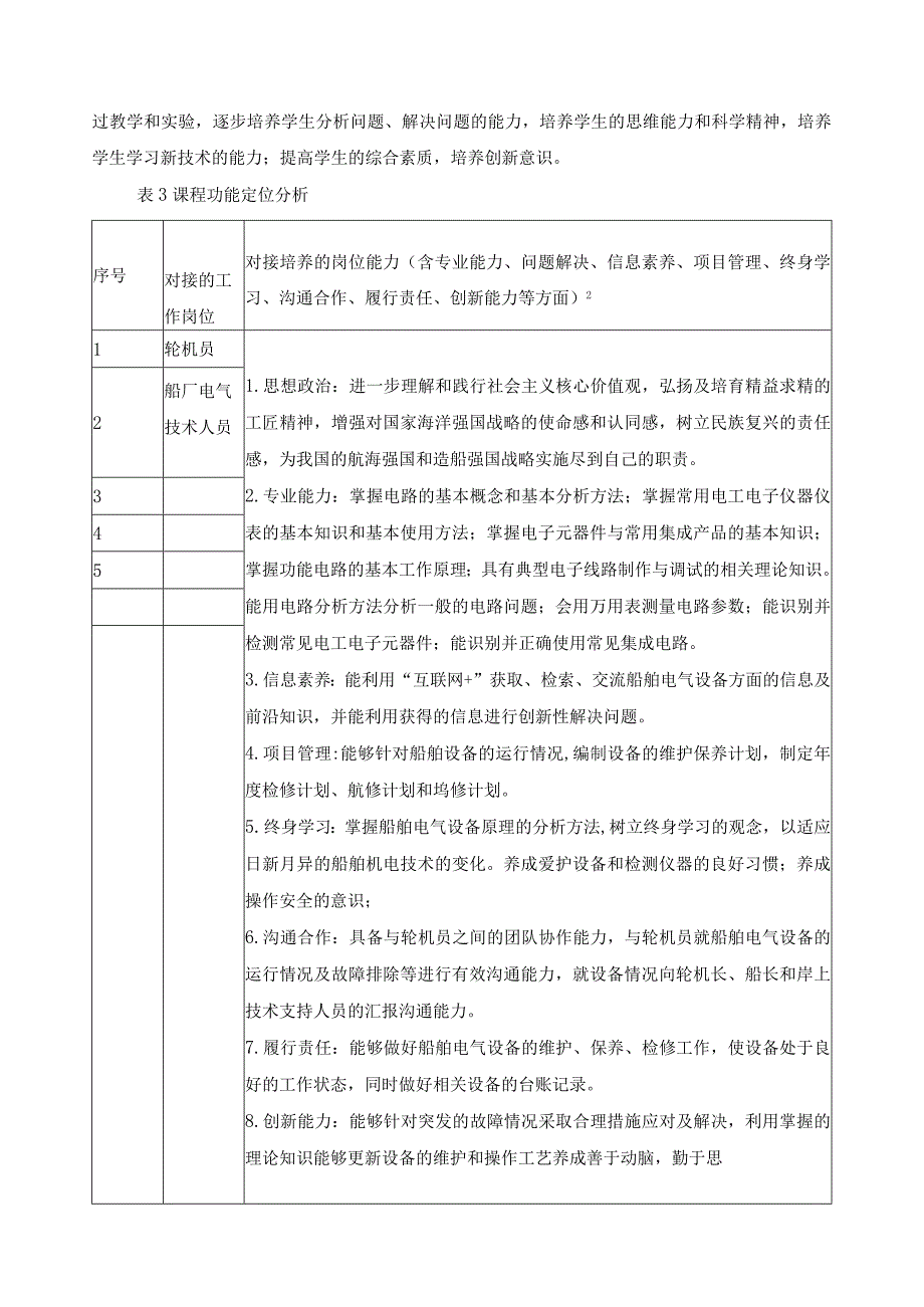 《电路与电子技术》课程标准（含课程思政）.docx_第2页