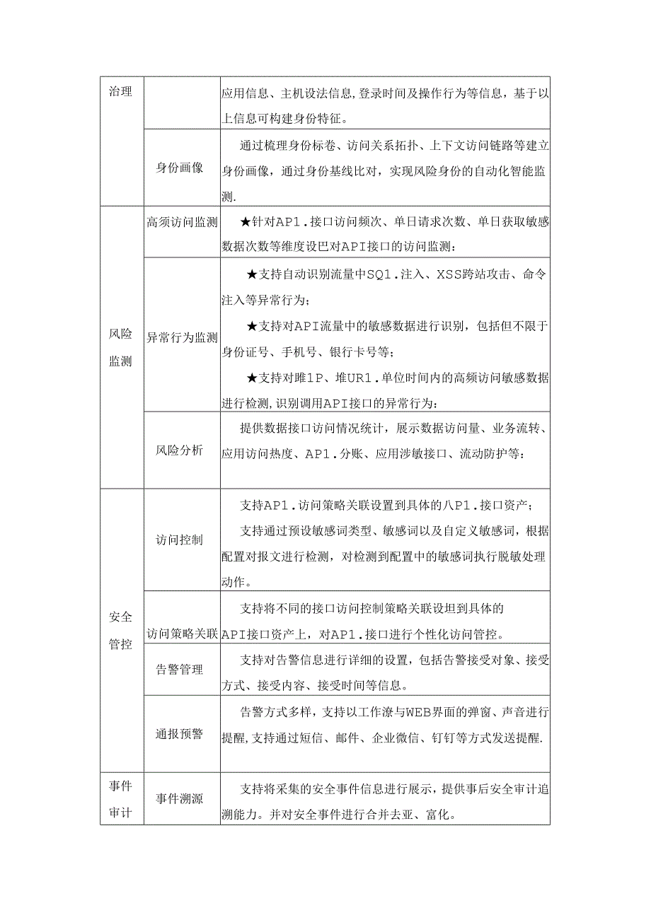 XX市公共数据平台安全防护系统项目采购需求.docx_第3页