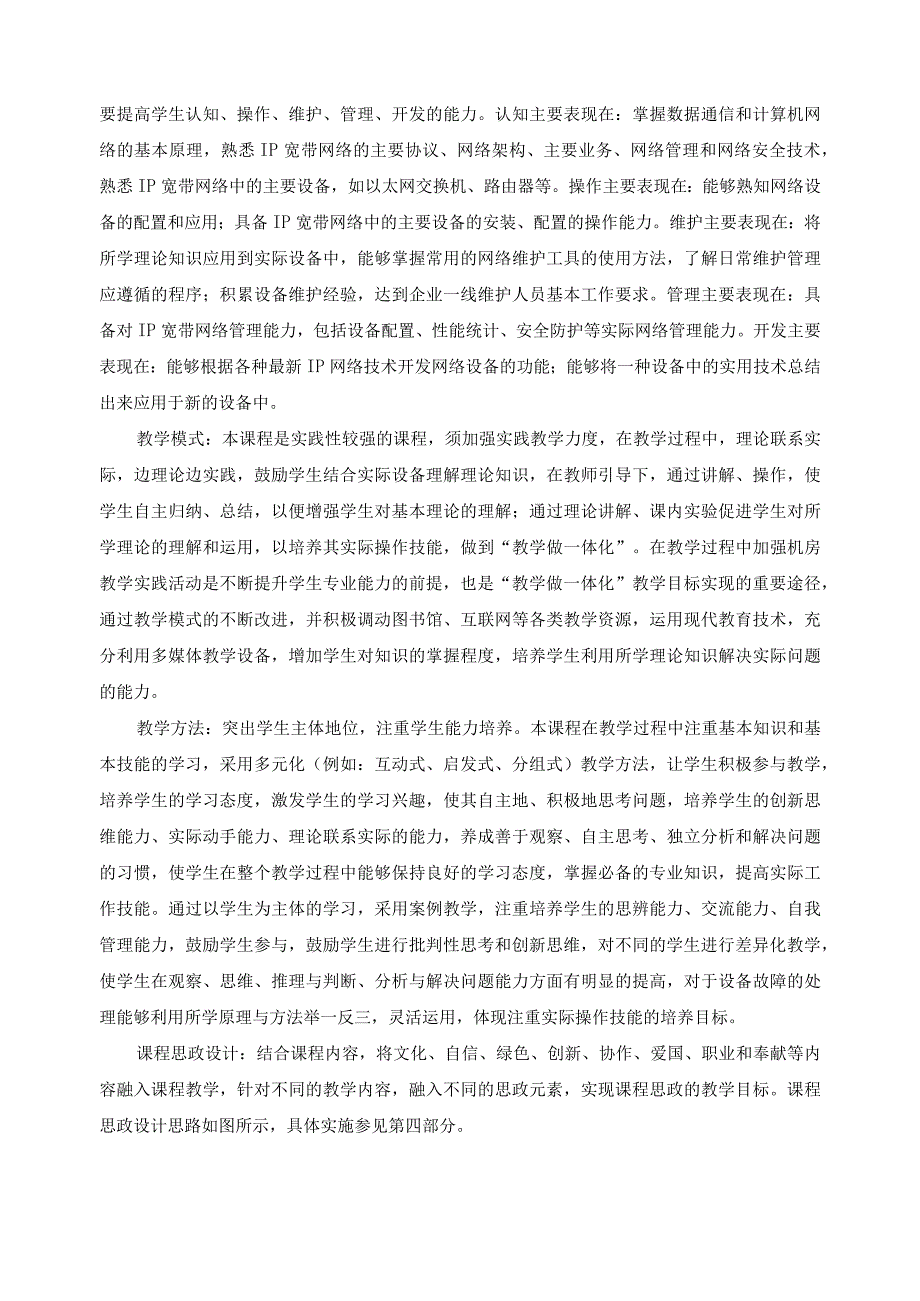 《数据通信与计算机网A》课程标准（含课程思政）.docx_第2页