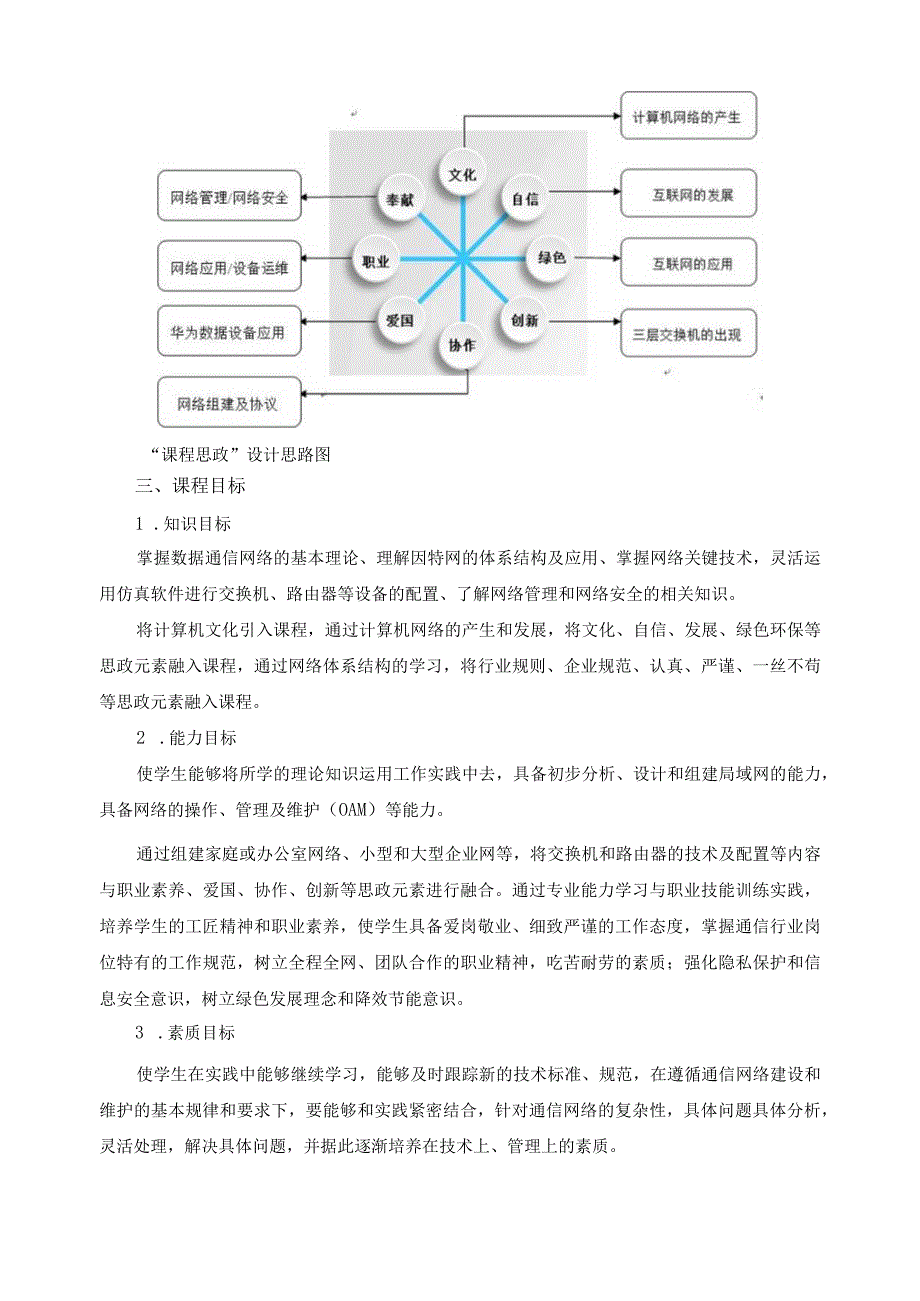 《数据通信与计算机网A》课程标准（含课程思政）.docx_第3页