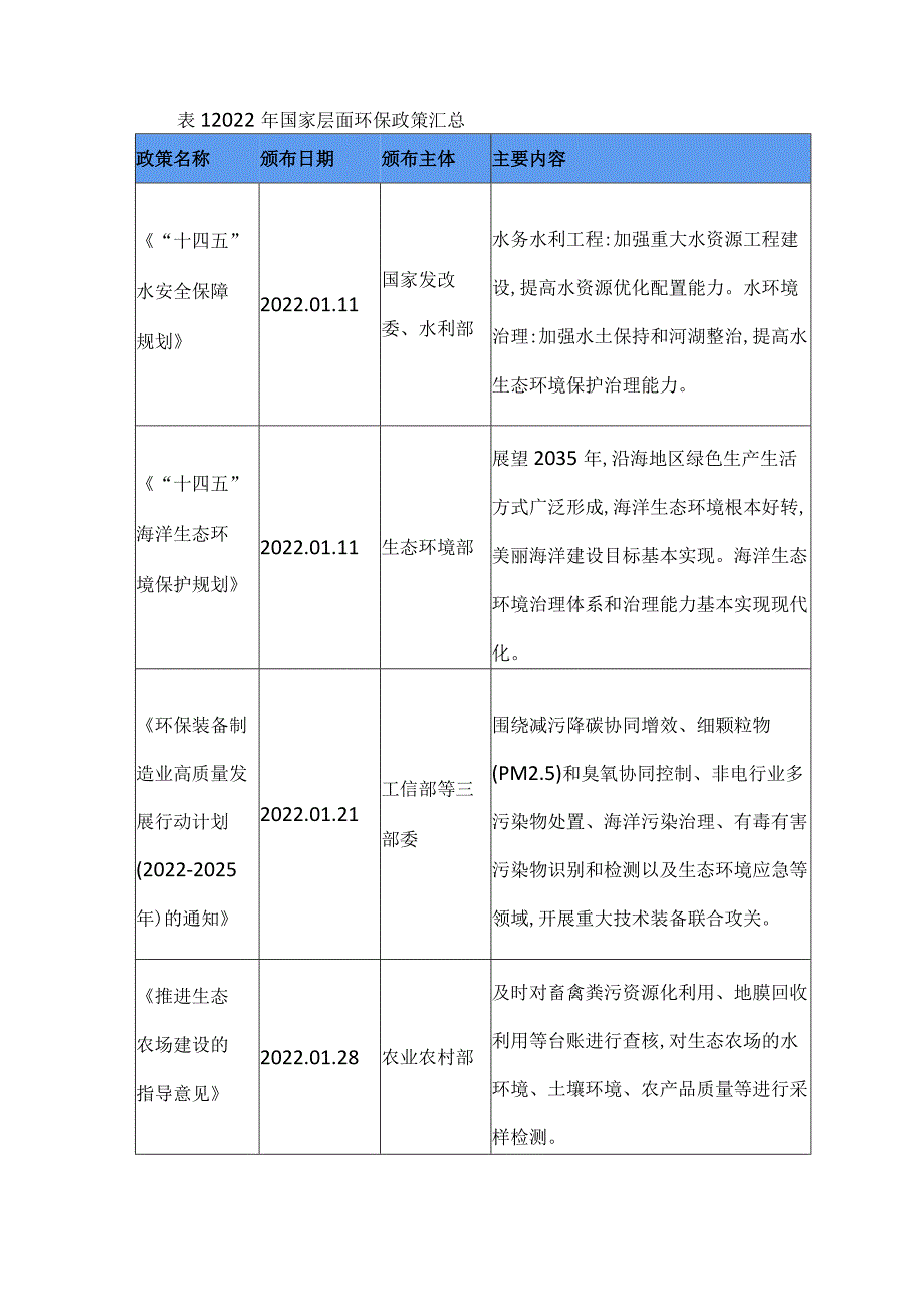 首创环保财务分析股利政策研究.docx_第2页