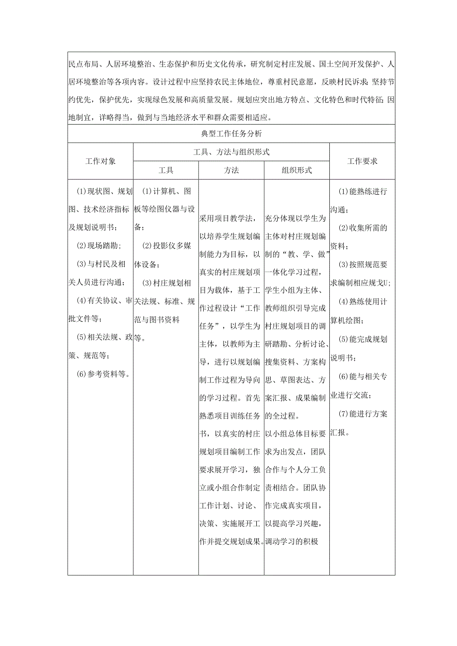 村庄规划课程标准.docx_第3页
