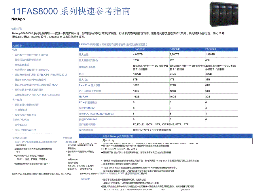 NetApp FAS8000系列快速参考指南.docx_第1页